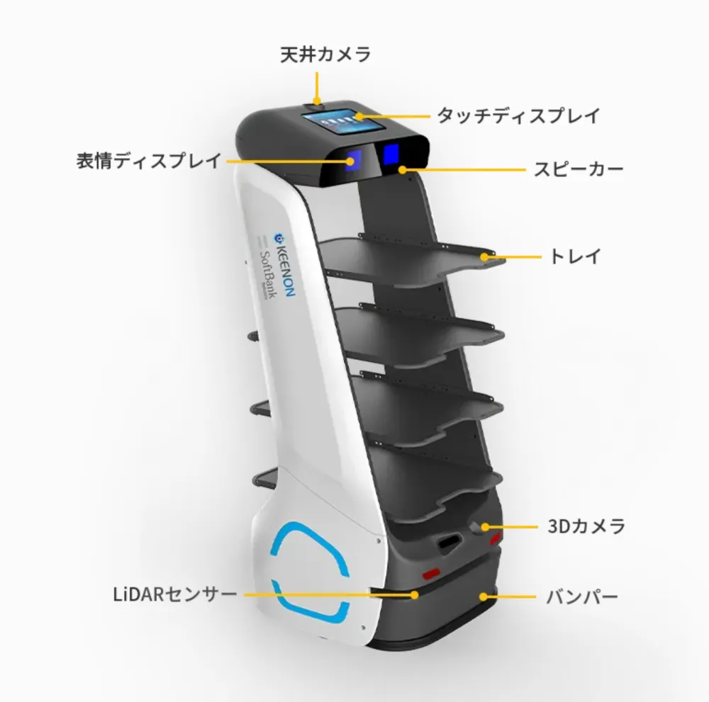 Keenbotは安全に多くの荷物を同時に運ぶことができます。