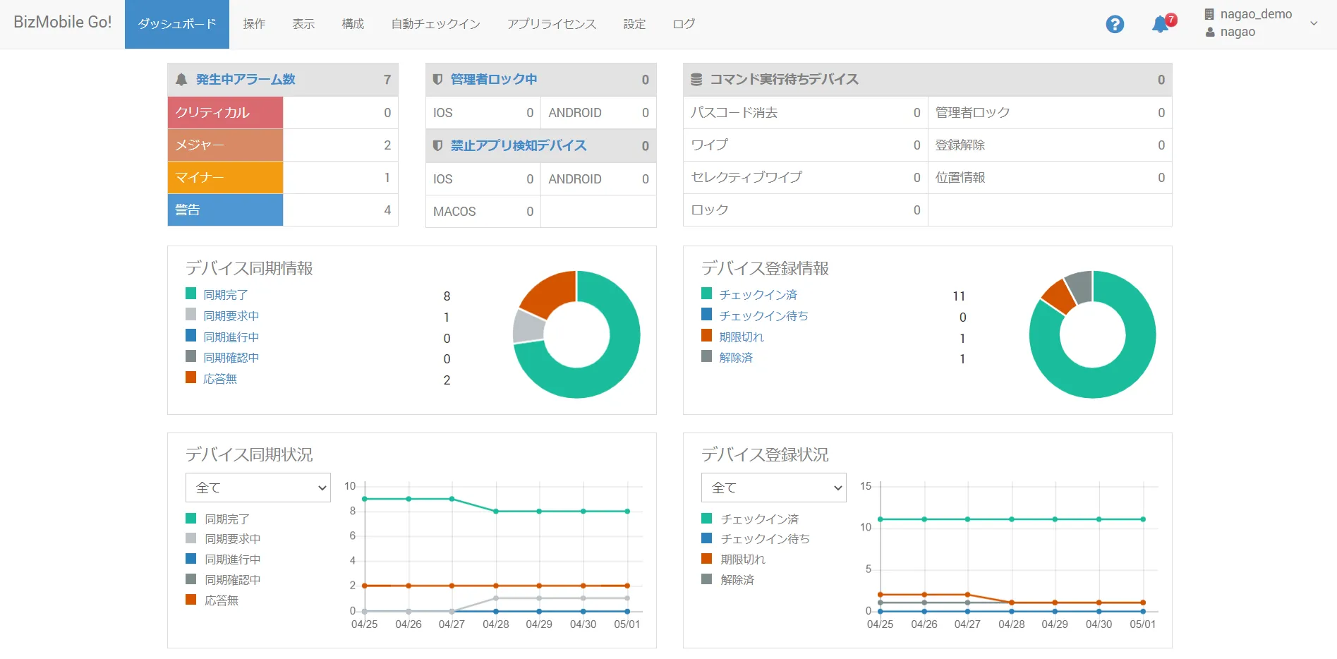 モバイル端末の「見える化」でらくらく管理  "BizMobile Go!"概要紹介オンラインセミナー
