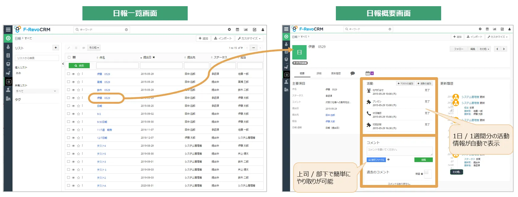F-RevoCRM_日報
