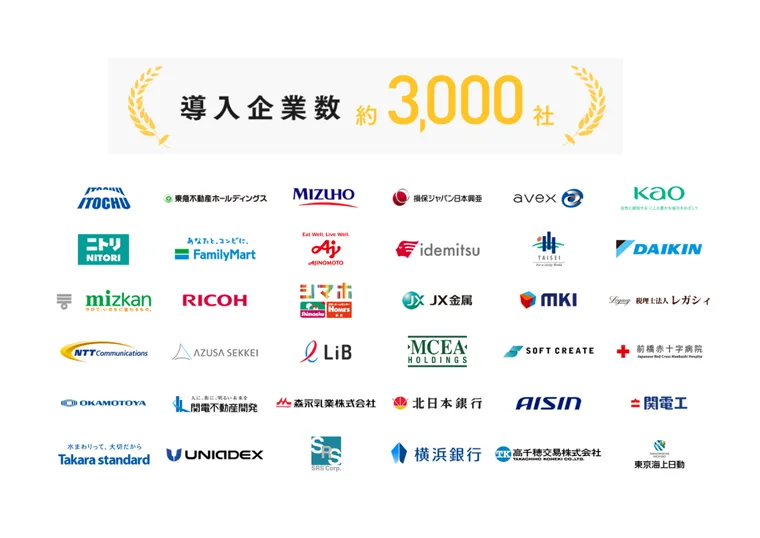導入企業数 約3,000社