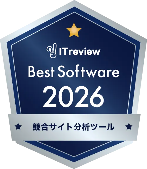The Best Software by Category 2026