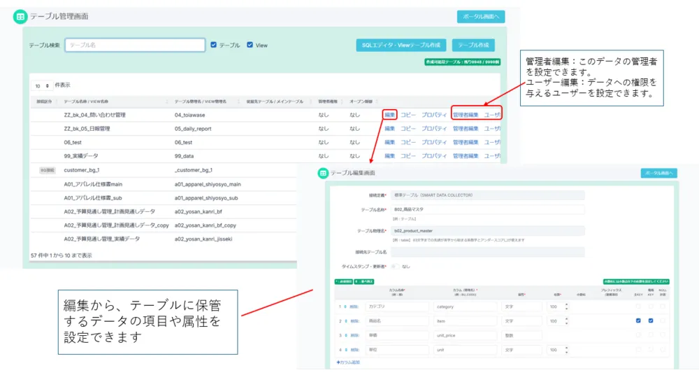 データのテーブル作成