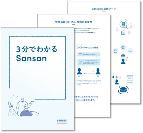 3分でわかるSansan