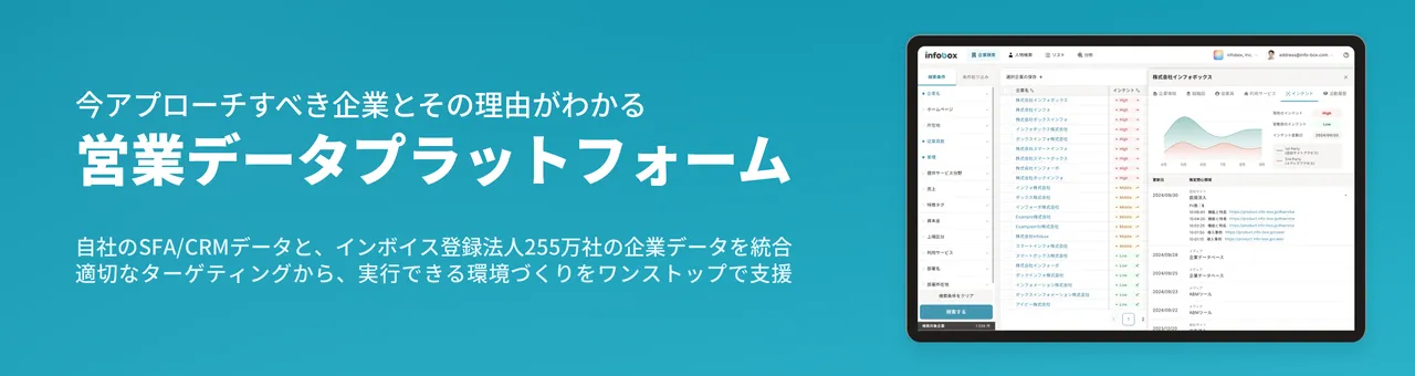 infobox