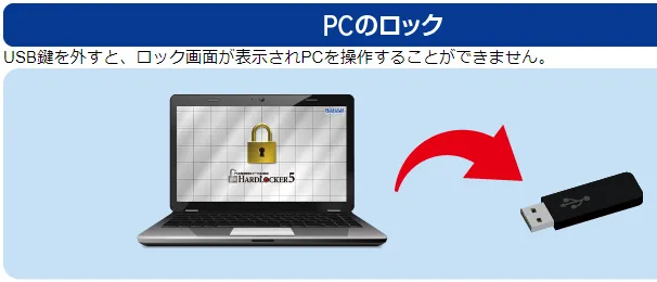 PCのロック