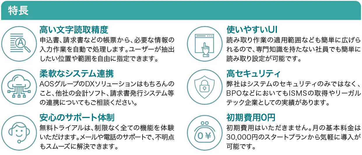 AIパピルスの特長