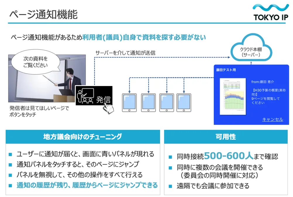 ページ通知機能