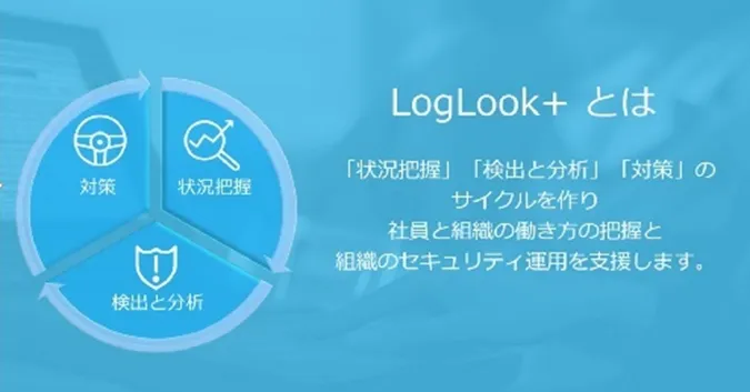 LogLookとは