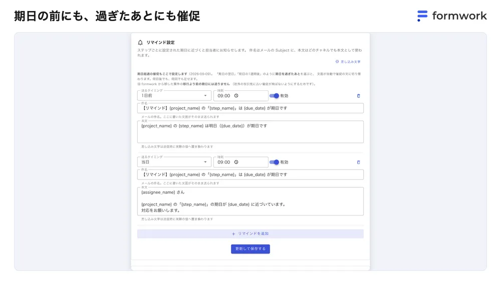 期日の前にも、過ぎたあとにも催促