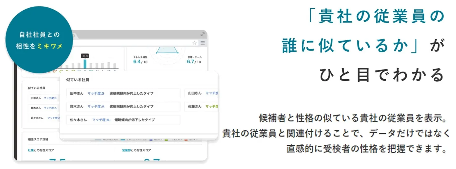 特徴２
