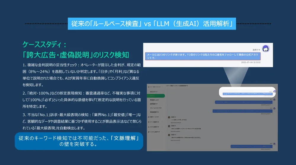 従来の「ルールベース検査」 vs 「LLM（生成AI）活用解析」