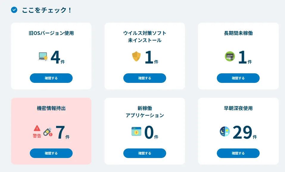 端末のセキュリティリスクが一目でわかるダッシュボード！