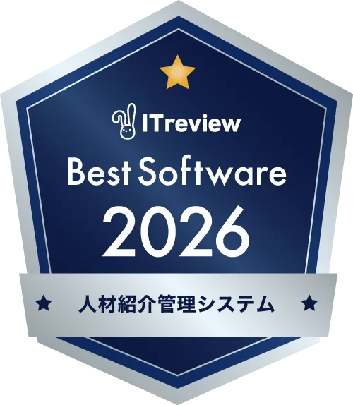 The Best Software by Category 2026
