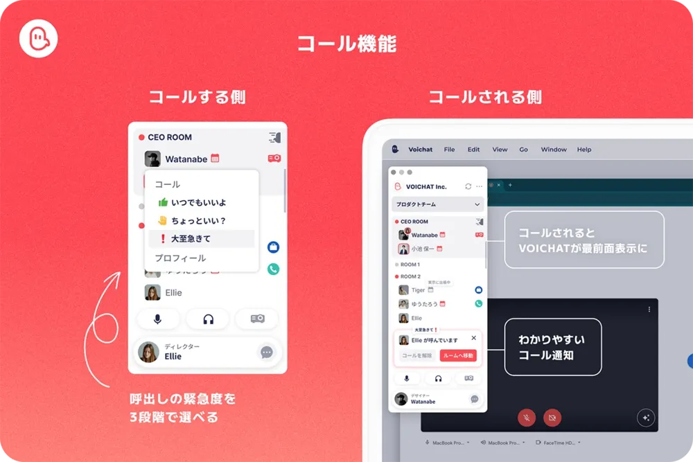 ◆メンバーを呼び出す（コール）