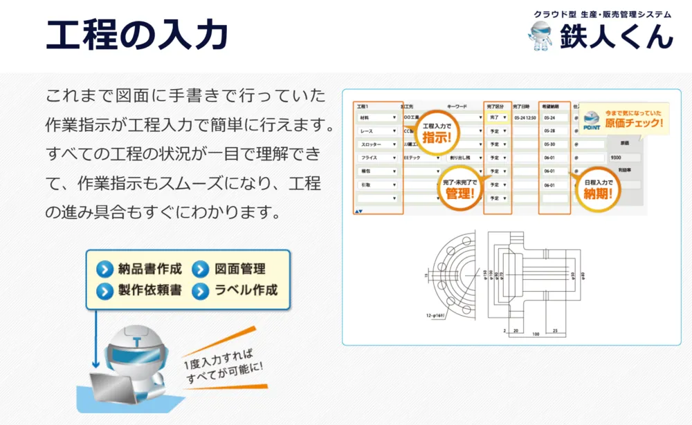 工程の入力