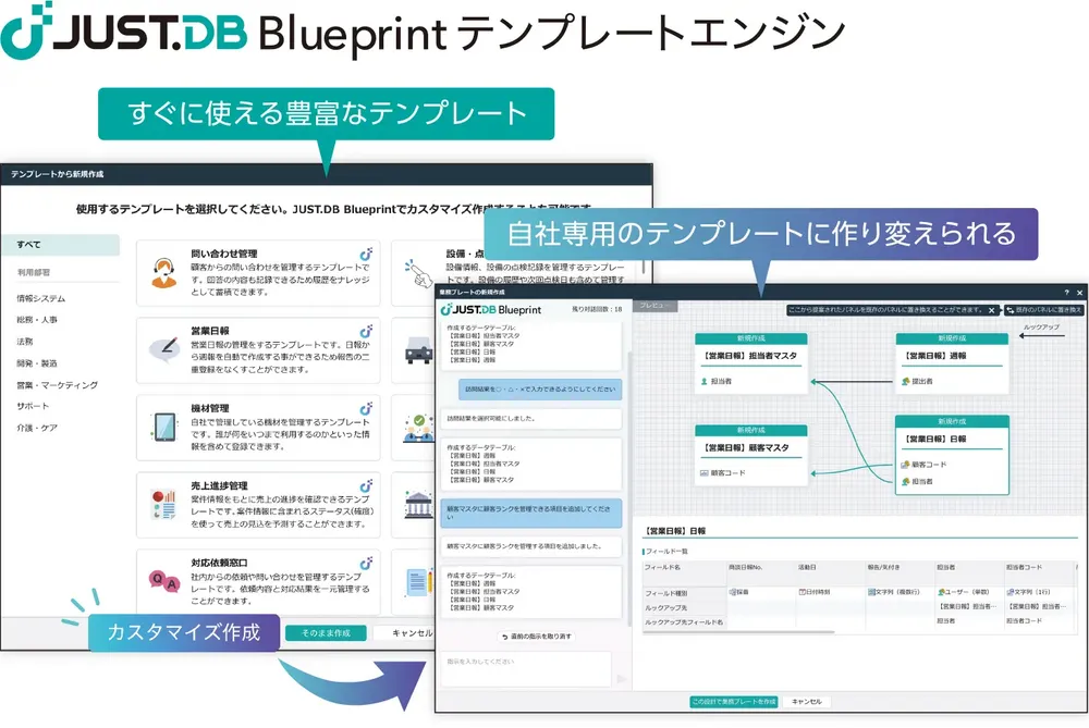 豊富なテンプレートを "ことば"で自社業務に最適化