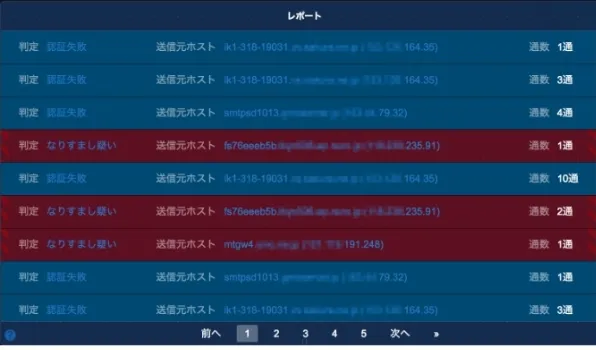 メールシステム状況