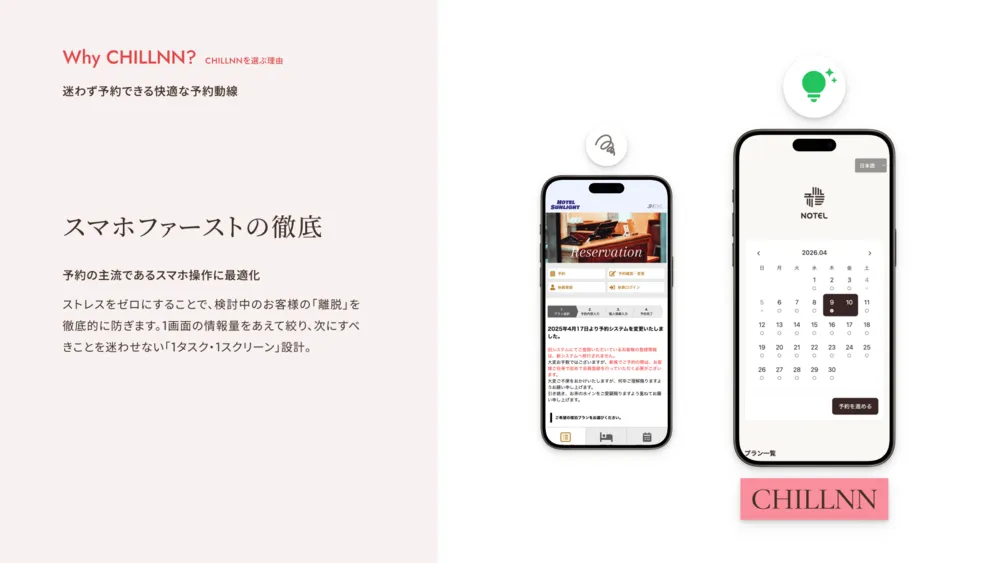 ノンストレスな予約導線