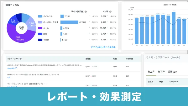 アクセス解析機能でWebサイトのPDCAを高速化