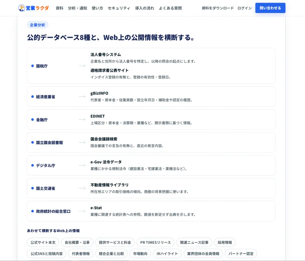 公的データベース8種と、Web上の公開情報を横断する。