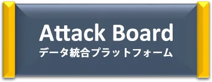 Attack Board