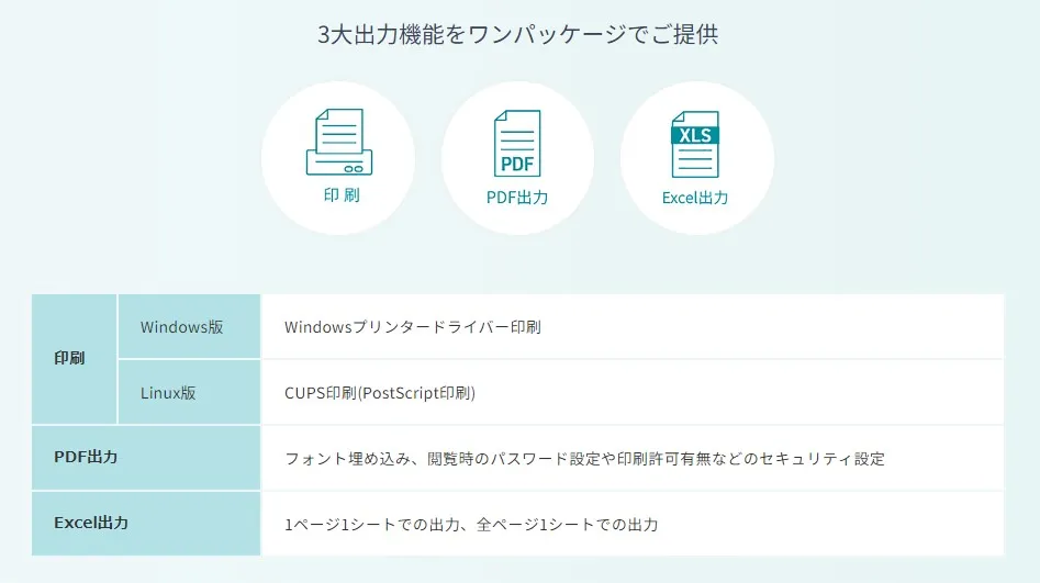 主要な企業ニーズをカバーした帳票出力