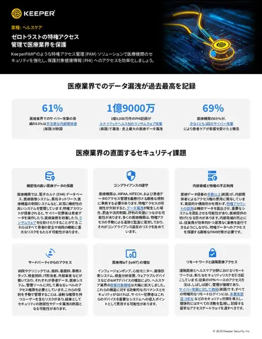 【業種別】医療業界