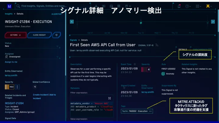 シグナルの詳細　アノマリー検出