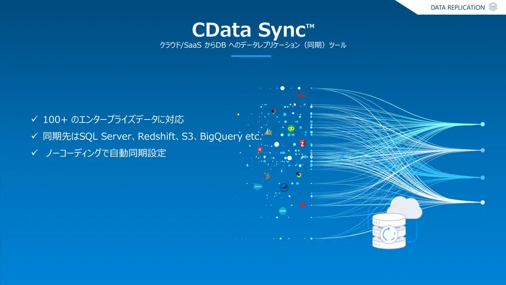 CData Sync