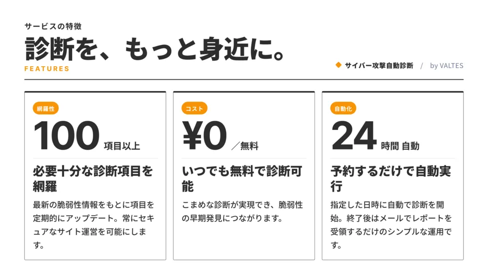 コスト・手間・専門知識、すべて不要