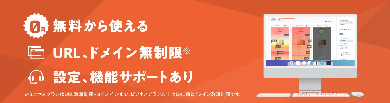 ミエルカヒートマップ