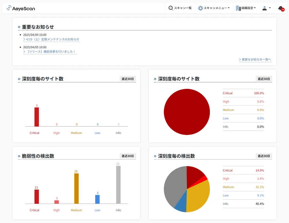 AeyeScan-TOP画面