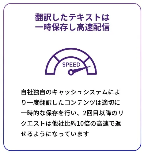 世界最速レスポンス