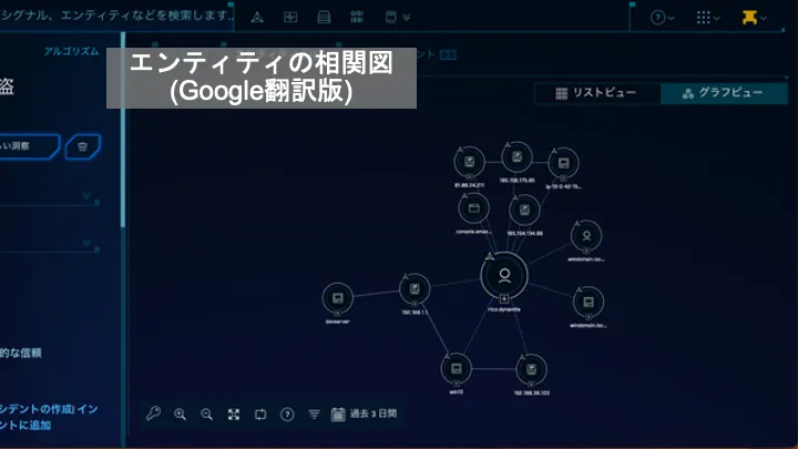 Sumo Logic Cloud SIEM エンティティ相関図