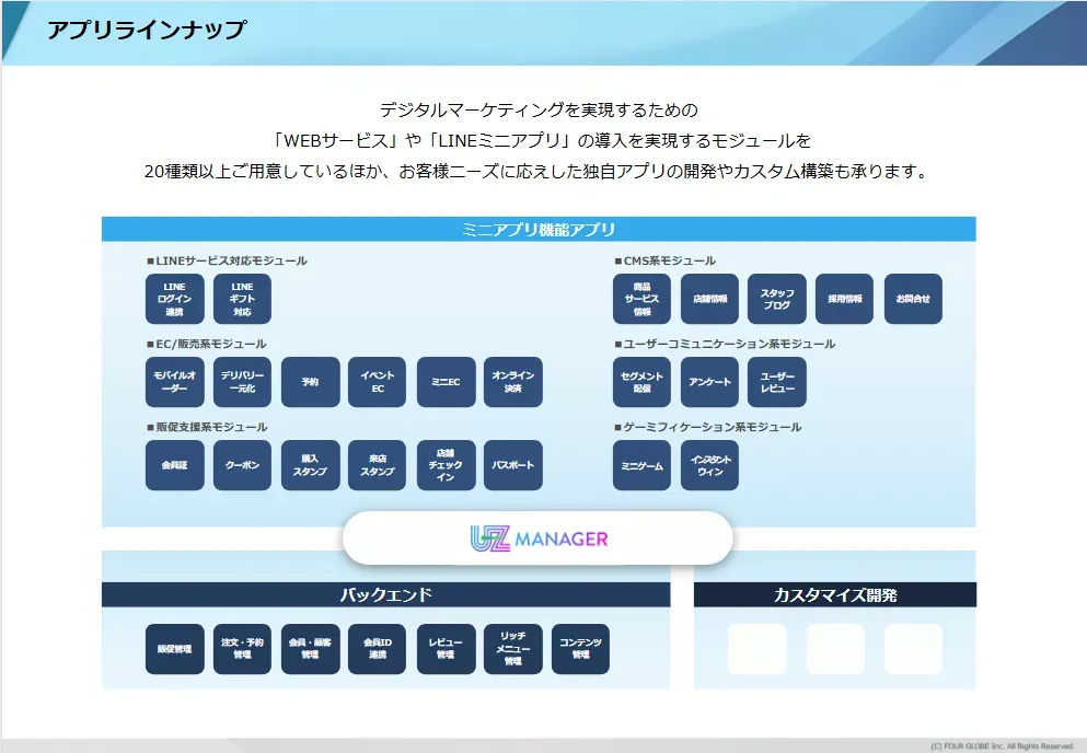 メッセージ配信に留まらない複合的な機能設計が可能です