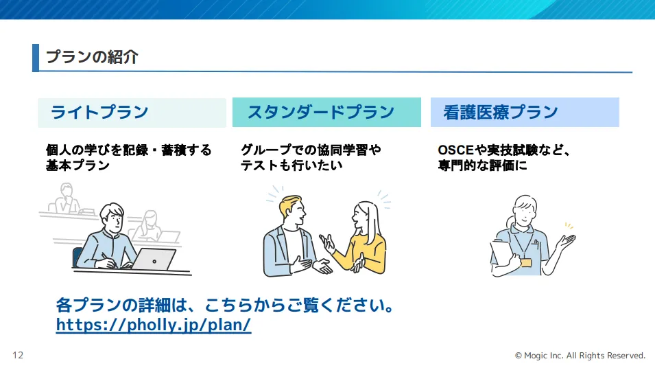プランの紹介