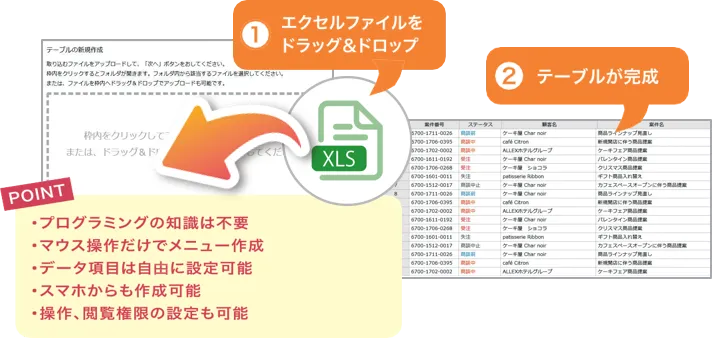 ExcelやCSVをドラッグ＆ドロップだけでテーブル（メニュー）が完成