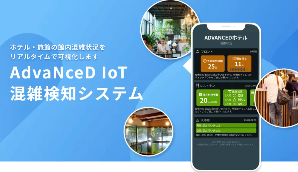 AdvaNceD IoT混雑検知システム