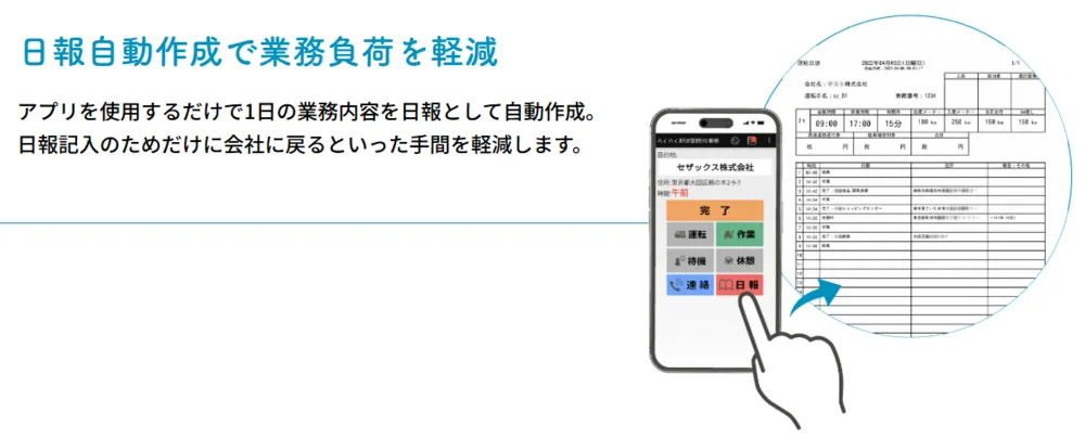 日報自動作成で業務負担を軽減