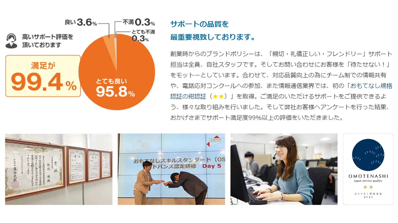 サポートの品質を 最重要視致しております。