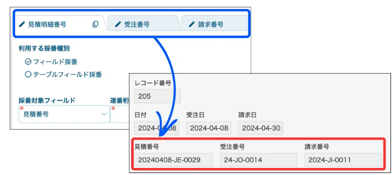 複数のフィールドに応じて採番できる