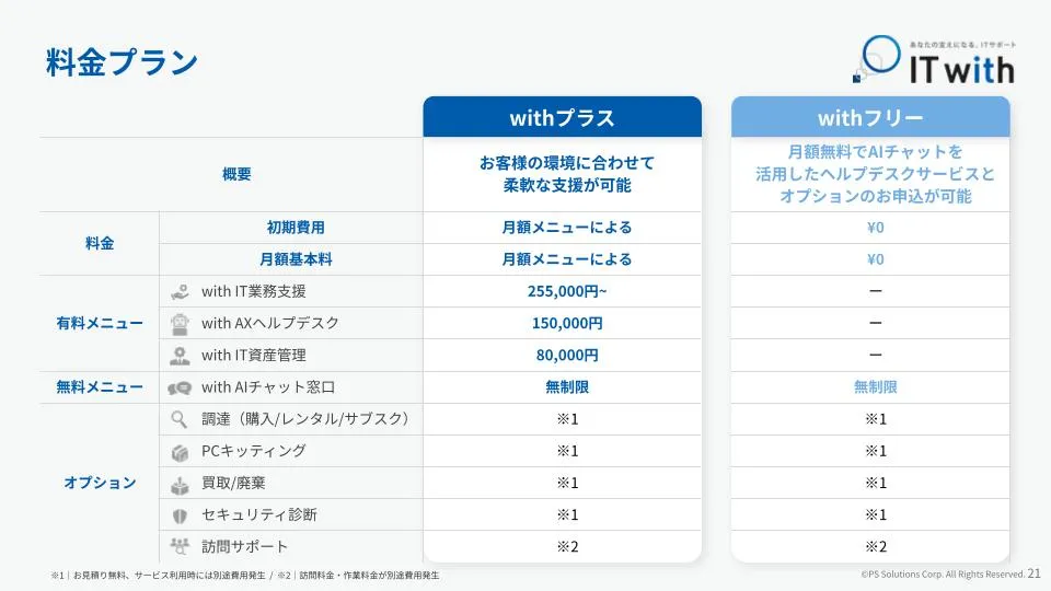 IT withプラン