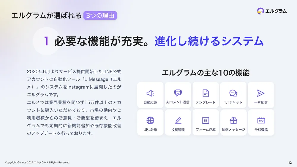 必要な機能が充実、進化し続けるシステム