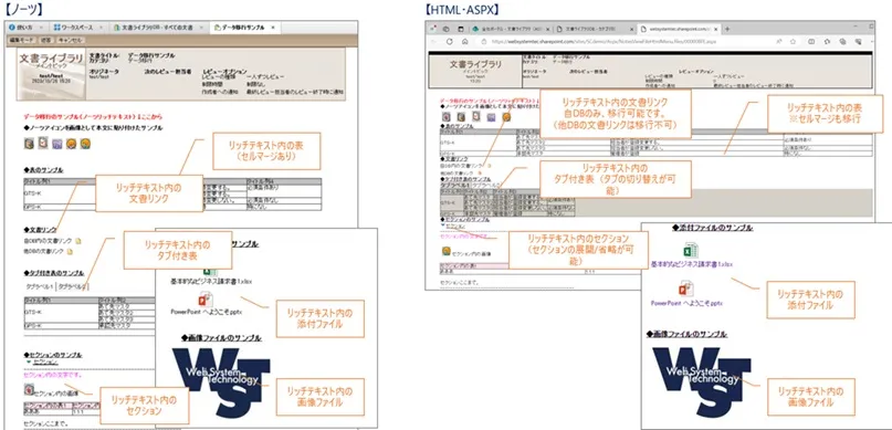 SS_GenHTML