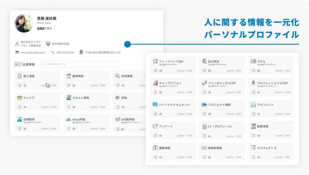 点在している人材情報を一元管理