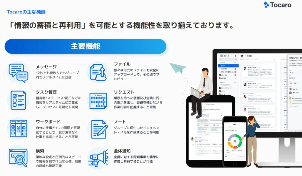 製品概要