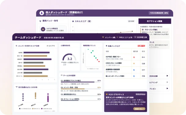 ダッシュボード（個人、組織）