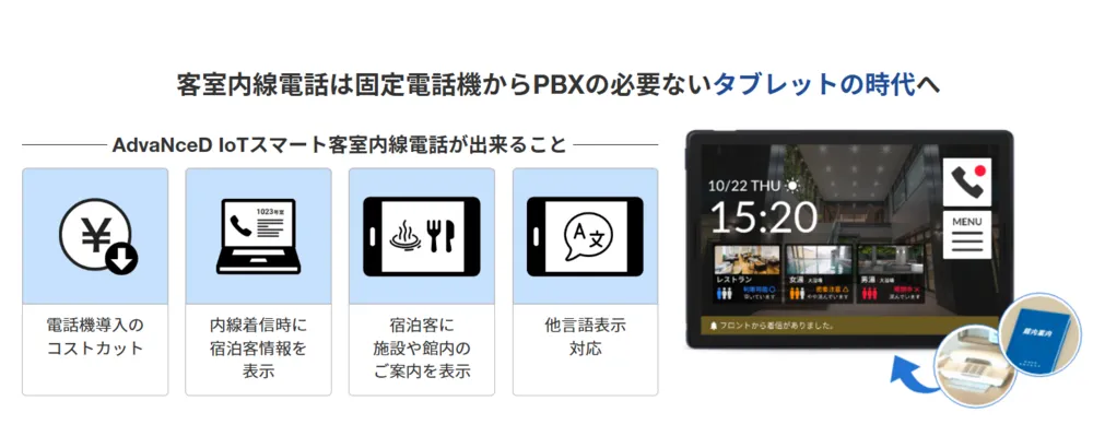 スマート客室電話ができる事