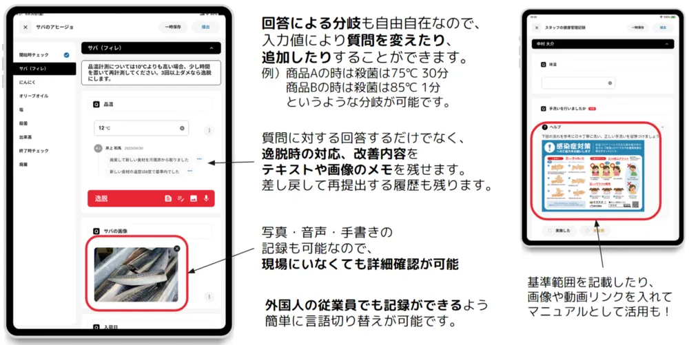 手書きではできないデジタル記録のメリット