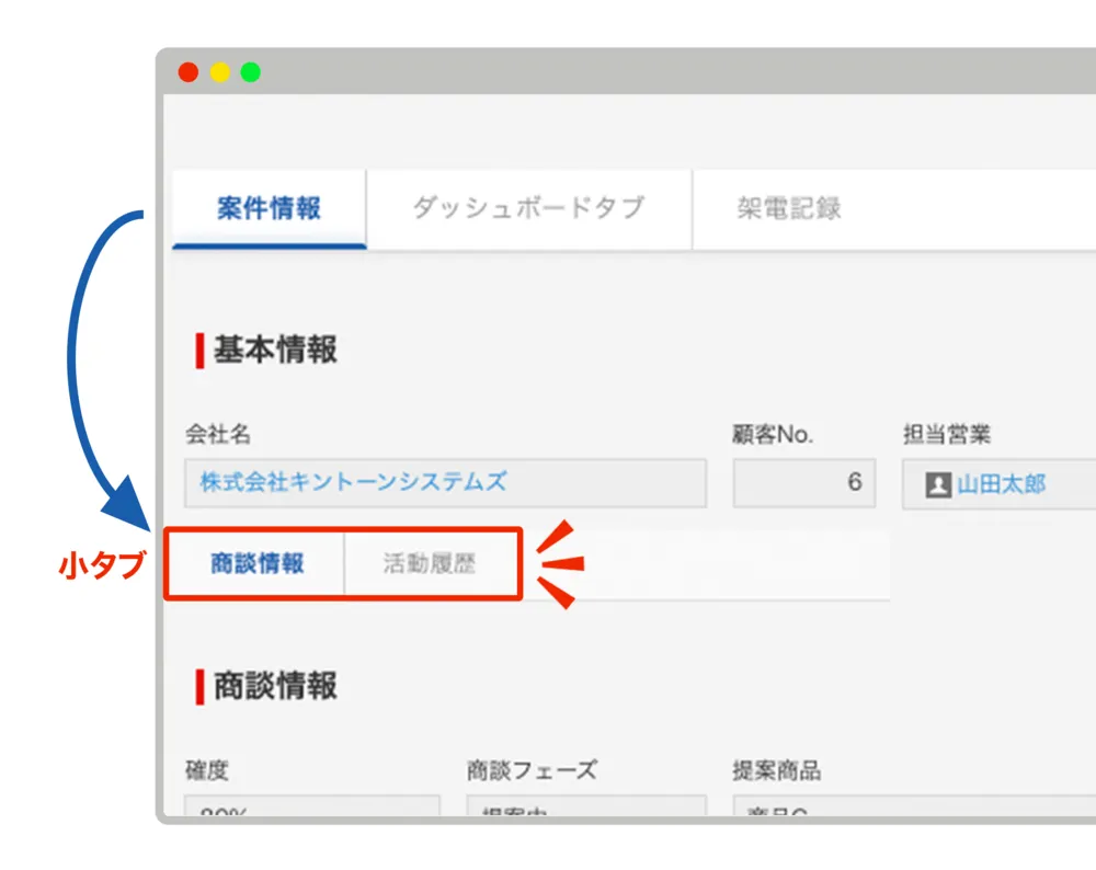 「子タブ」によるフィールドの階層表示